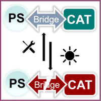 Strategies for Molecular Repair and Self-regulation in Light-driven Catalysis for Hydrogen Evolution